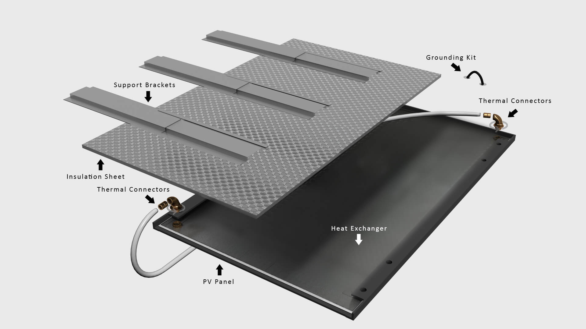 retrofit kit